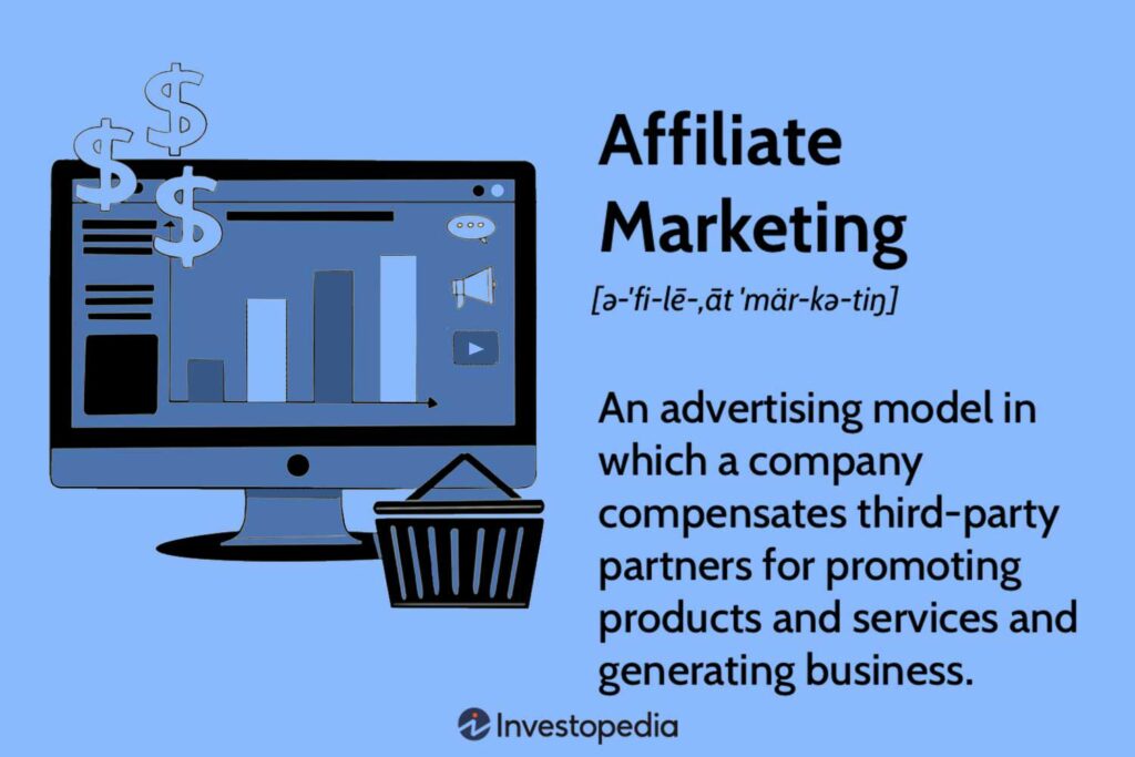 What Exactly Does An Affiliate Marketer Do?